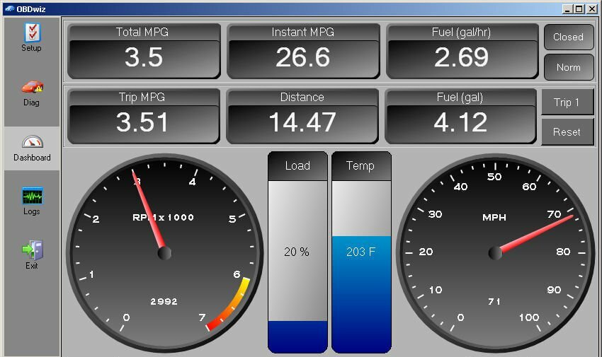 Oprogramowanie diagnostyczne OBDWIZ Automotive