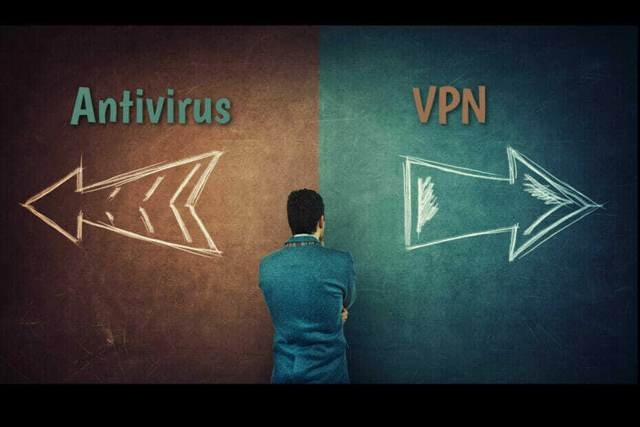 Meilleur antivirus med VPN