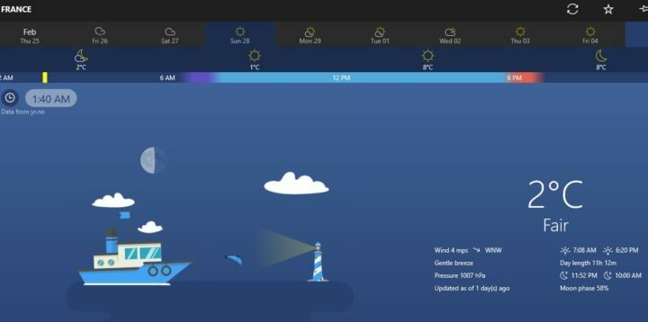 Aplikacija Perfect Weather Universal Windows 10
