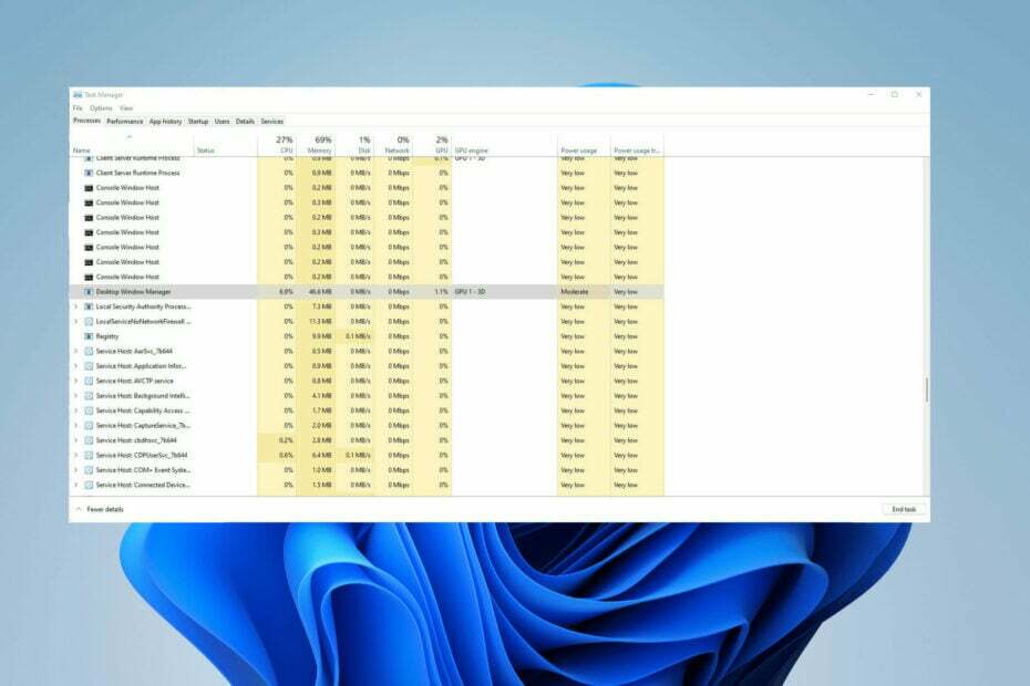 Düzeltme: Windows 11/10'da Desktop Window Manager yüksek GPU kullanımı