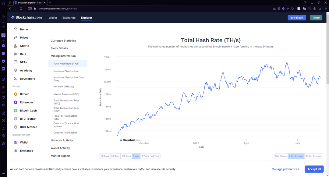 Crypto hash rate.