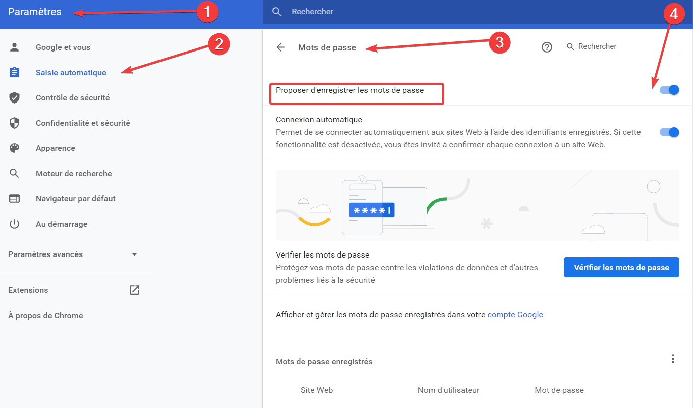 „Google Chrome_Paramètres_Saisie automatique_Proposer d'enregistrer les mots de passe est activée“