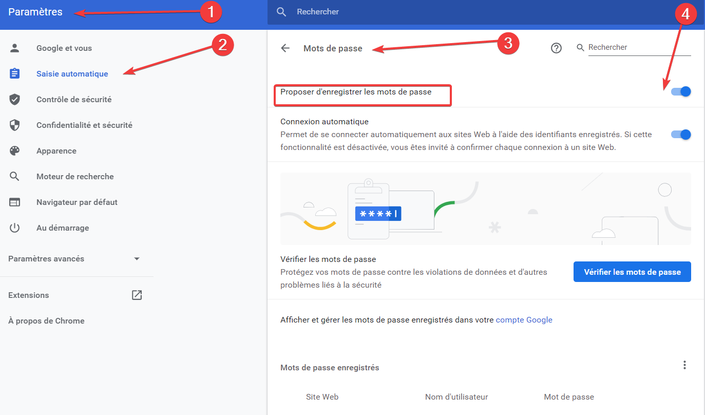 Google Chrome_Paramètres_Saisie automatique_Proxer d'enregistrer les mots de passe est activée