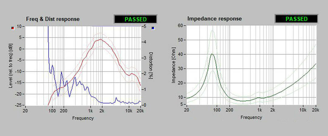 Інструмент вимірювання динаміків RT-Speaker