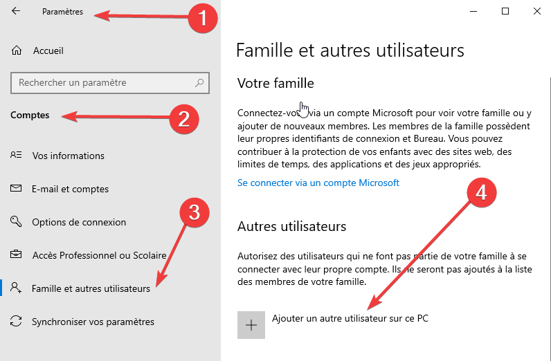 Parametres_Comptes_Famille et autres_Ajouter un autre utilisateur sur CE PC