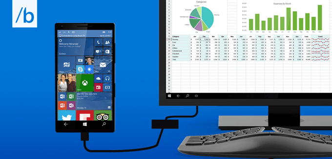 „Microsoft Continuum“ prijungia 3x USB, HDMI ir „DisplayPort“