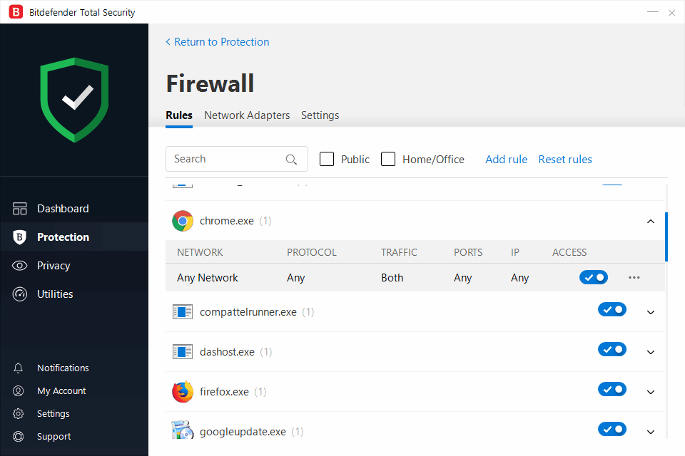 Firewall Bitdefender Internet Security 2019