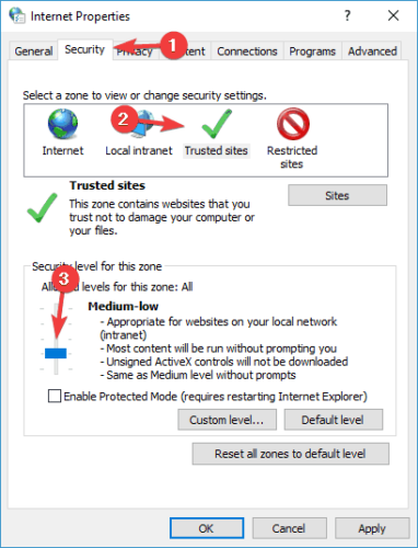 Zertifikatsfehlernavigation blockiert Gmail