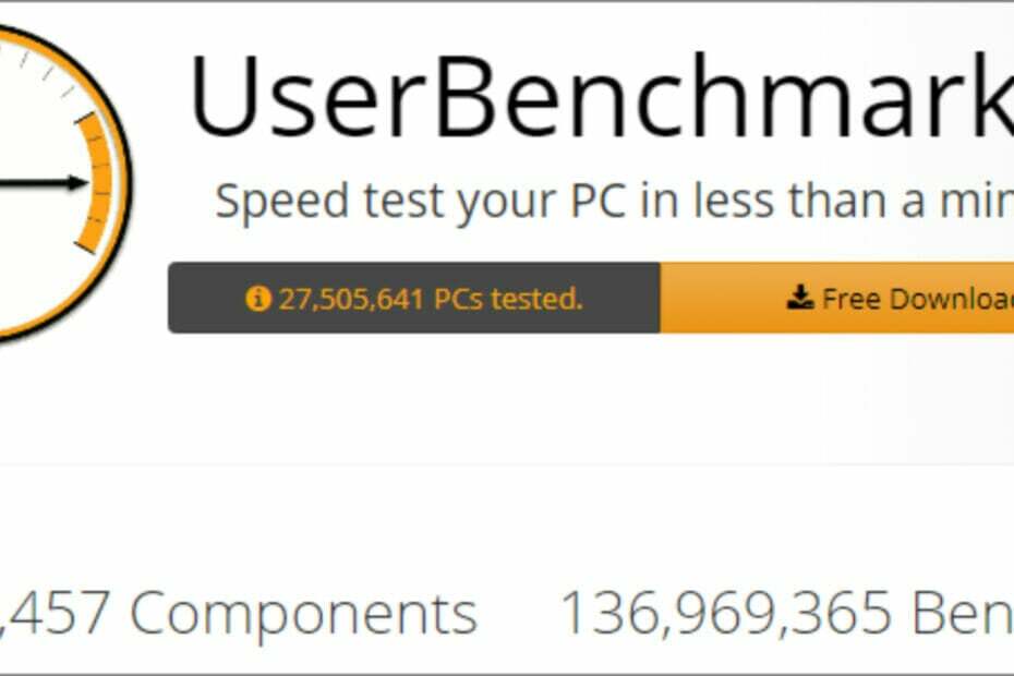 UserBenchmark ses nu som malware ifølge antivirus og Windows Security