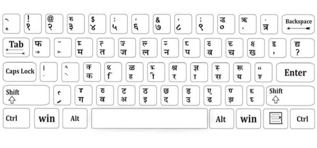 10 geriausių hindi rašymo programinės įrangos, kurią galite įdiegti savo „Windows 10“ kompiuteryje