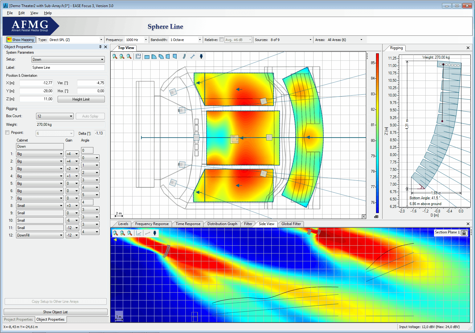 Das Hauptfenster von EASE Focus 3