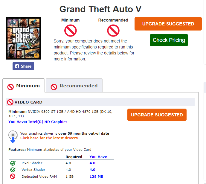 caniruniti süsteeminõuded gta 5