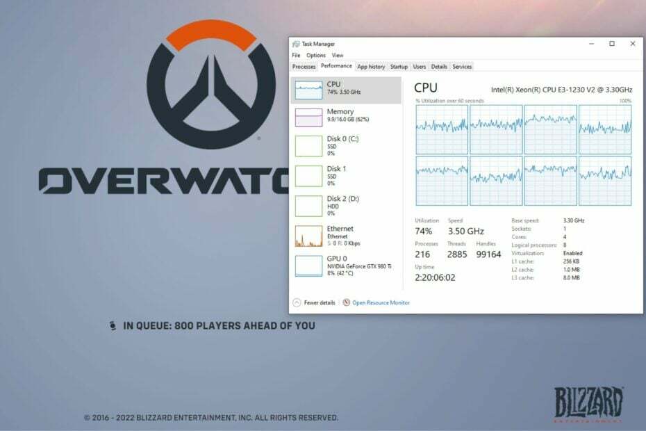 Overwatch alto uso da CPU