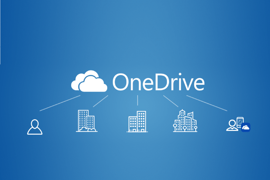 „OneDrive“ įkėlimo užblokuota klaida