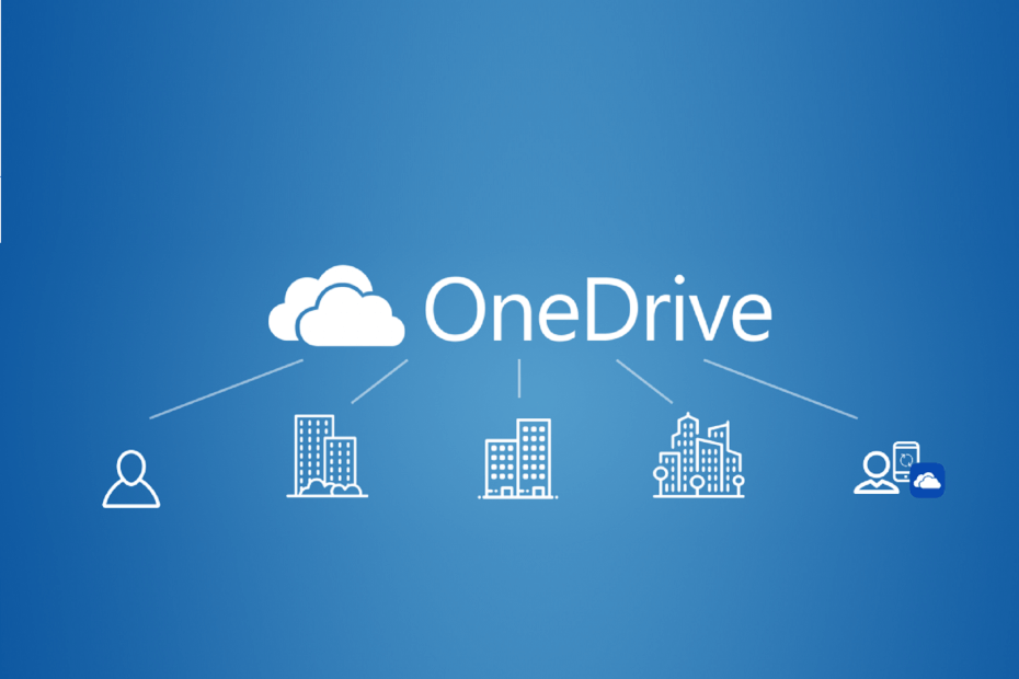 Error de carga bloqueada de OneDrive