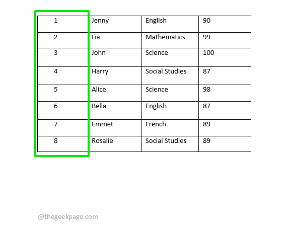 7 เติมอัตโนมัติ Min