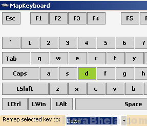 Mínimo do Mapkeyboard