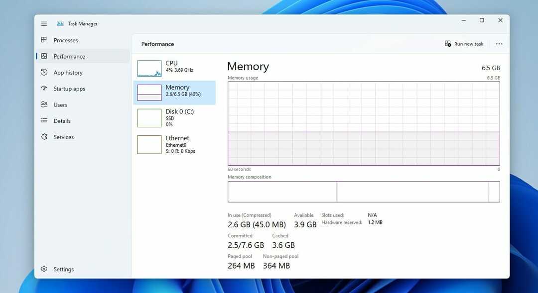 4 tips cepat untuk memperbaiki CPU Tinggi Host Penyedia WMI di Windows 11