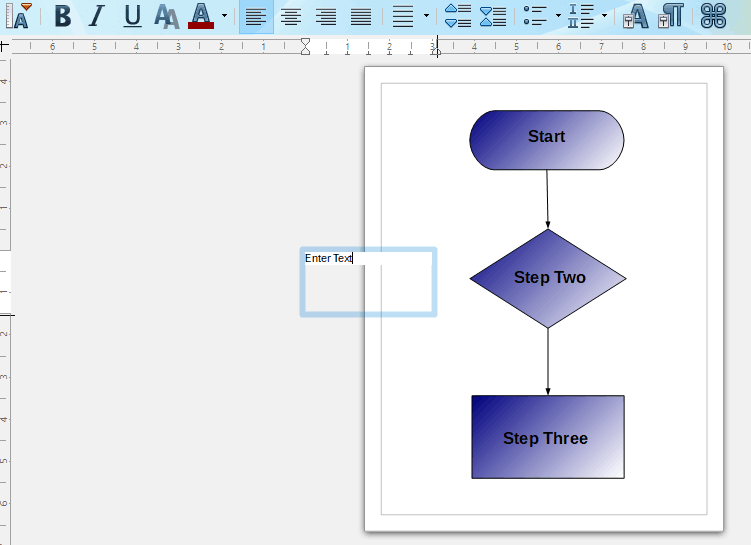 Zadejte text pro vývojový diagram