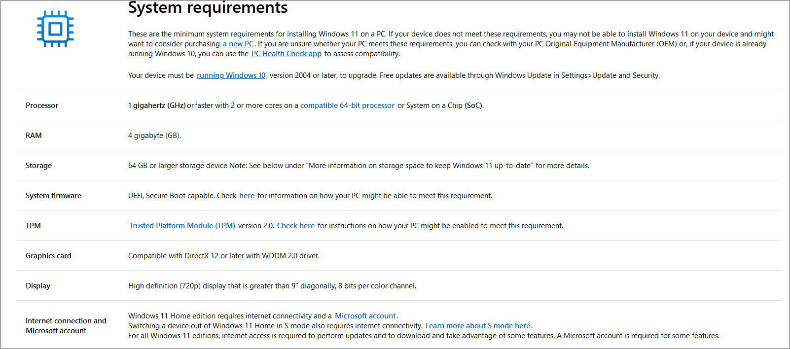 Elenco completo di tutte le funzionalità rimosse in Windows 11