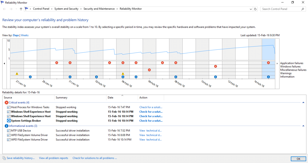 Vianmääritys Windows 10: ssä Reliability Monitor -ohjelmalla