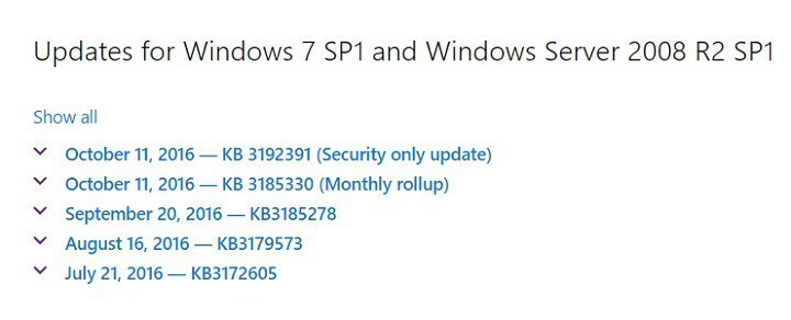 Windows 7 KB3192391 вирішує проблеми з автентифікацією та реєстром