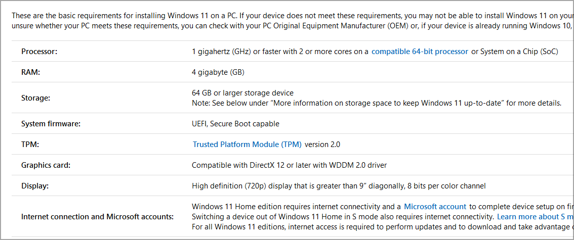 Windows 11 sistēmas prasības salīdzinājumā ar Windows 10