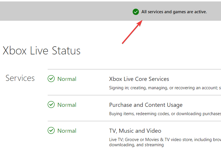 Xbox Live-Status Es gab ein Problem mit dem dedizierten Server