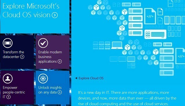 Microsoft jobber med et skyoperativsystem for den amerikanske regjeringen