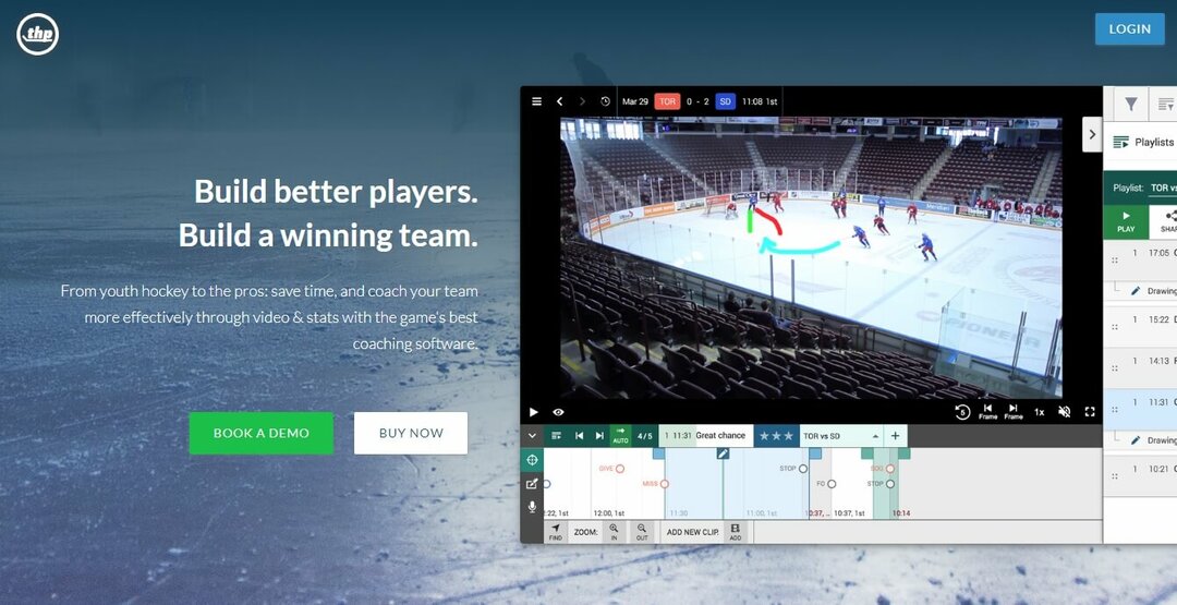 TheHockeyPro - Videoanalys