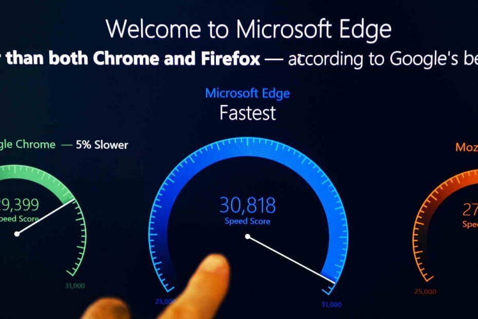 Edge-oppdatering for Windows 7 og 8.1