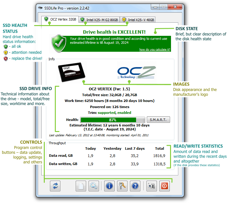 Software pro správu SSD