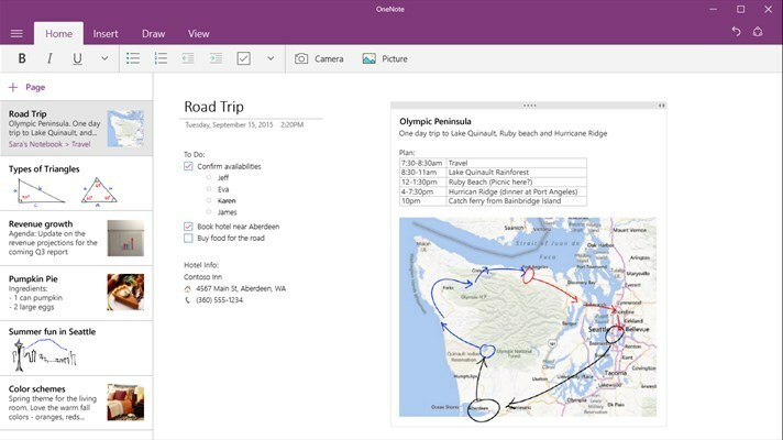 OneNote para Windows 10 obtém digitalização de documentos e quadros de comunicações