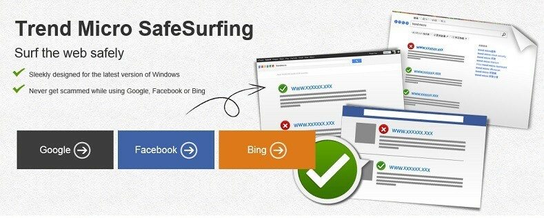 Trend Micro SafeSurfing - безопасный браузер для Windows 8.1, 10