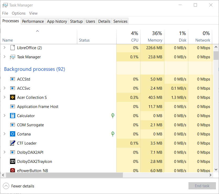 Грешката в достъпа до диспечера на задачите е грешка в Windows