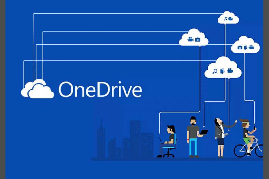 OneDrive n'a pas pu synchroniser cette erreur de bibliothèque de documents