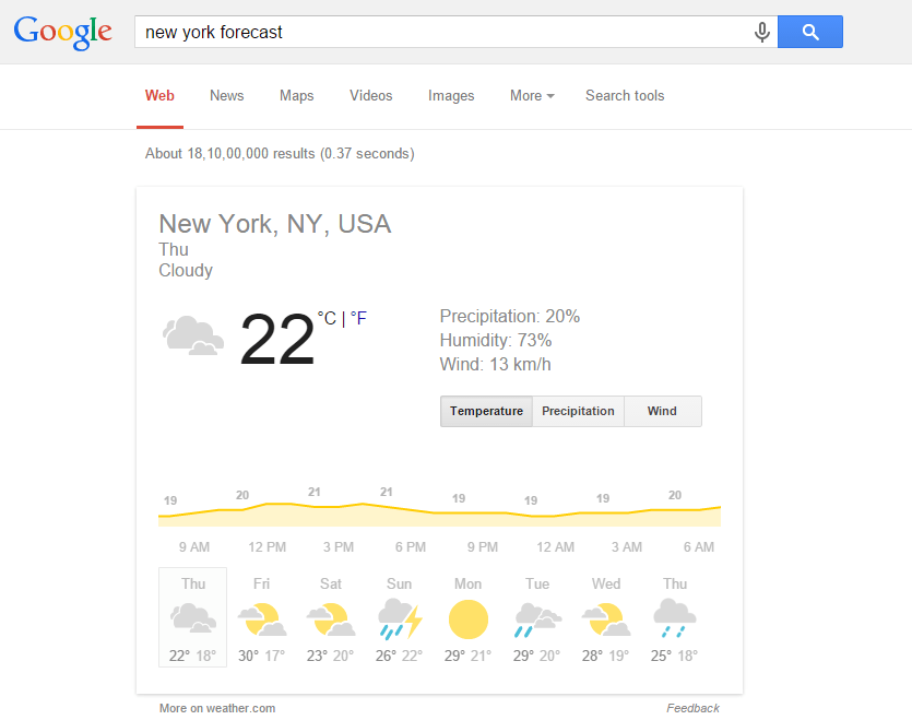 orų prognozė-google