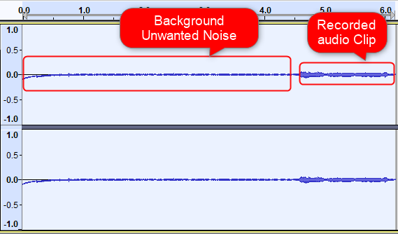 Как да премахнете фоновия шум с помощта на Audacity