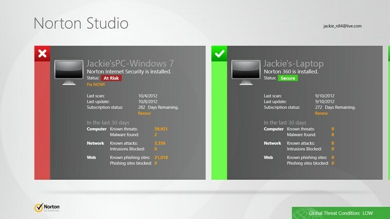Norton Studio Windows 8, 10 rakendus saab täiustusi