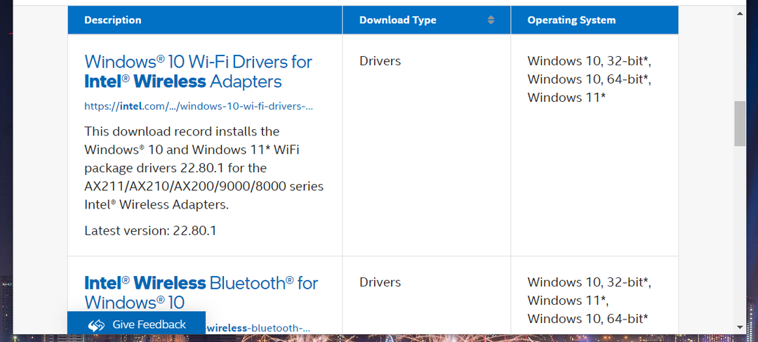 Intel-Netzwerktreiber-Downloadseite Windows 11-Netzwerktreiber