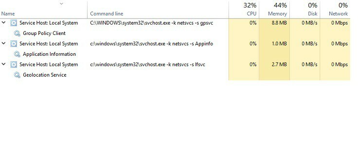 Windows 10 Creators Update เรียกใช้กระบวนการ svchost.exe มากมาย: นี่คือเหตุผล