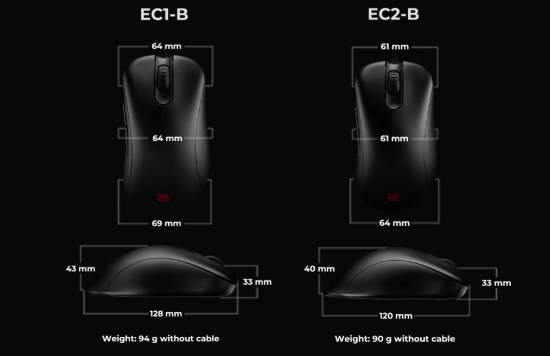 Cel mai bun mouse Zowie EC Series