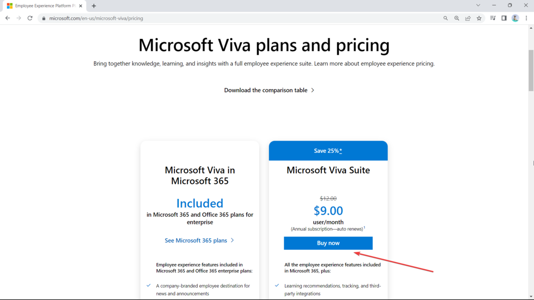 Microsoft Viva Engage: كيفية استخدام الرؤى والأهداف