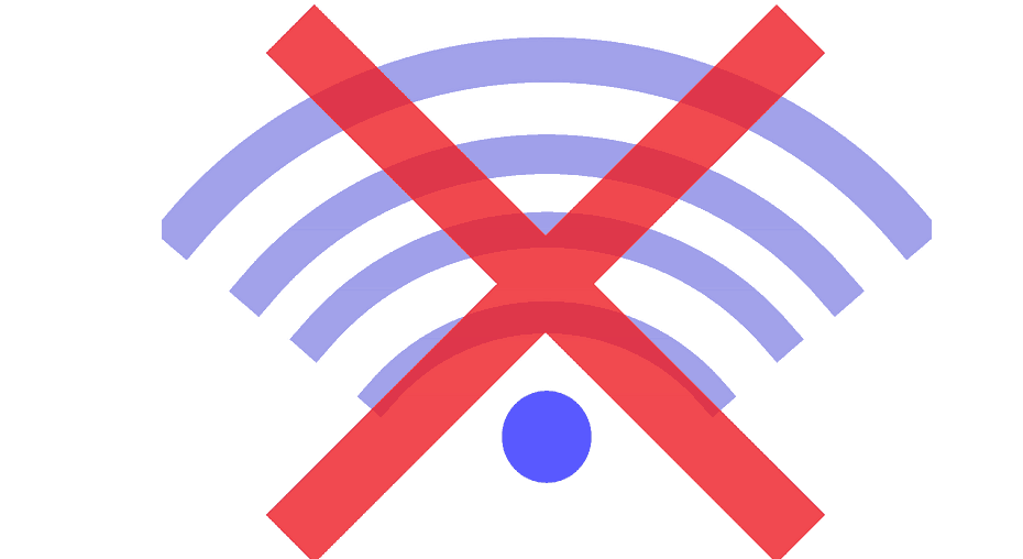 wifi-virhe 401 korjata