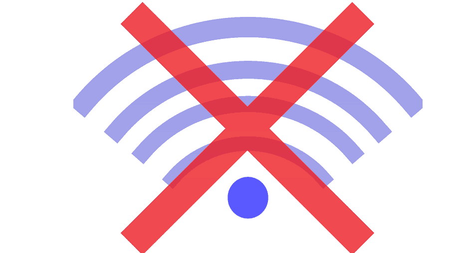 виправлення помилки wifi 401 -