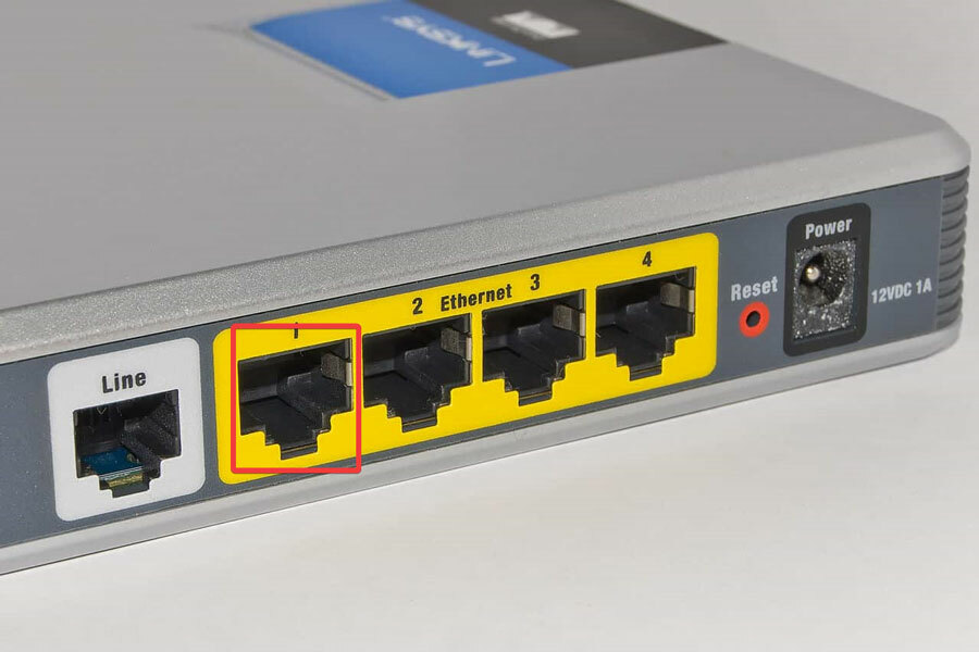 Ethernet-Ports
