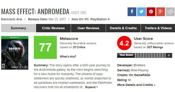 Mass Effect: Andromeda mendapat skor pengguna 4,2 yang menarik di Metacritic
