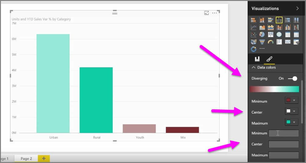 nerandu sąlyginio formatavimo Power bi 