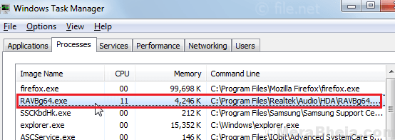 Beheben Sie hohe CPU-Auslastung durch RAVBg64.exe in Windows 10