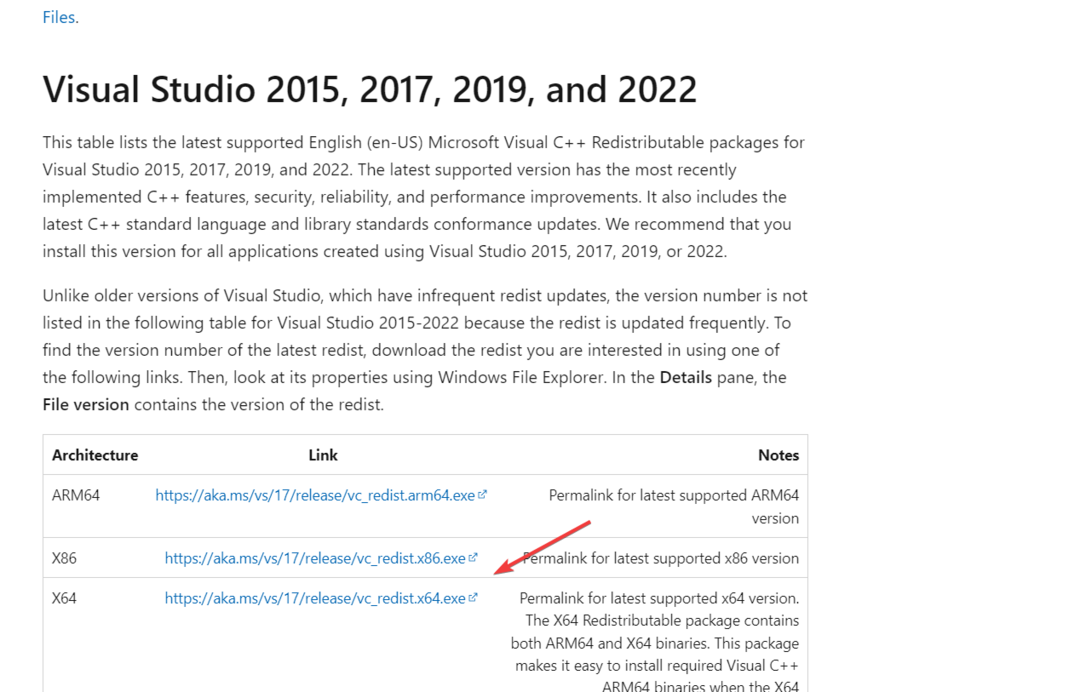 Sélectionnez le dernier package Visual Studio